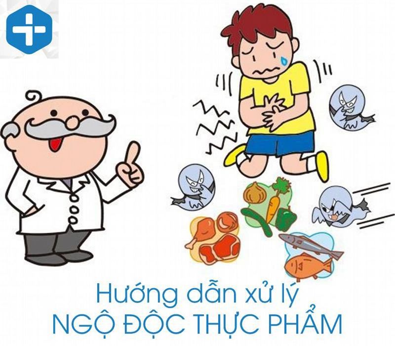 Hướng dẫn xử lý khi ngộ độc thực phẩm