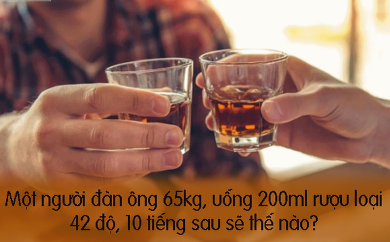 Bảo toàn hầu bao dịp tết: Sau uống rượu bao lâu thì có thể an toàn lái xe?