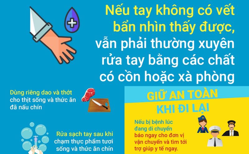 [Chia sẻ ngay] Khuyến cáo của WHO để giảm nguy cơ nhiễm Corona