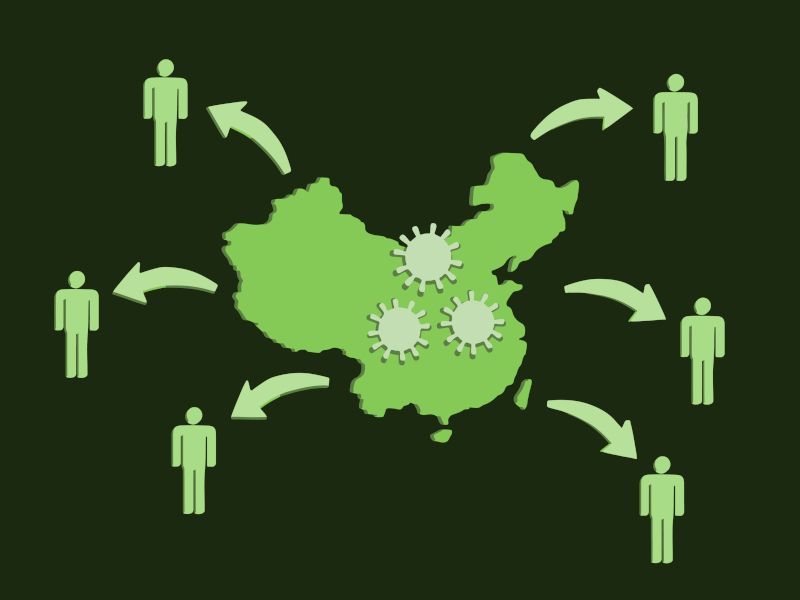 Báo cáo của Trung Quốc mắc sai sót, virus Corona có thể không lây trong thời gian ủ bệnh