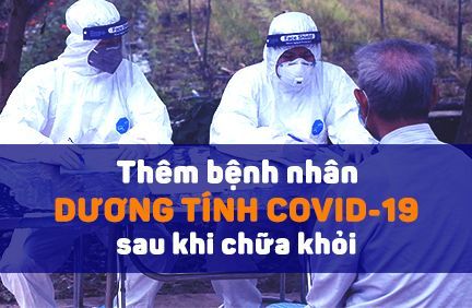 Thêm bệnh nhân dương tính Covid-19 lại sau khi chữa khỏi