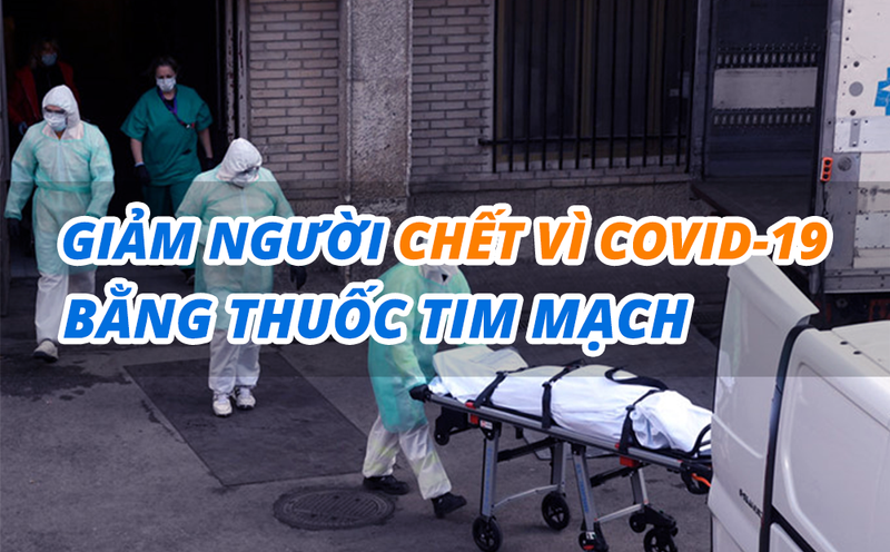 Giảm người chết vì Covid-19 bằng thuốc tim mạch