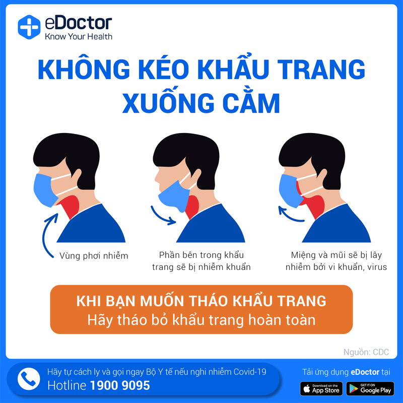 Tránh lây nhiễm từ việc đeo khẩu trang