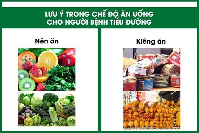 Người bị tiểu đường nên và không nên ăn gì?