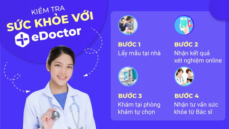 Chủ động chăm sóc sức khỏe cùng eDoctor - Phòng bệnh hơn chữa bệnh