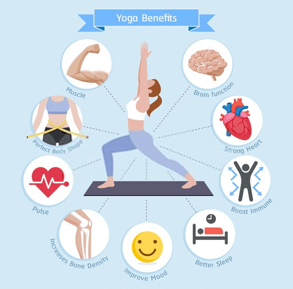 11 lợi ích tuyệt vời khiến bạn muốn kết thân với Yoga
