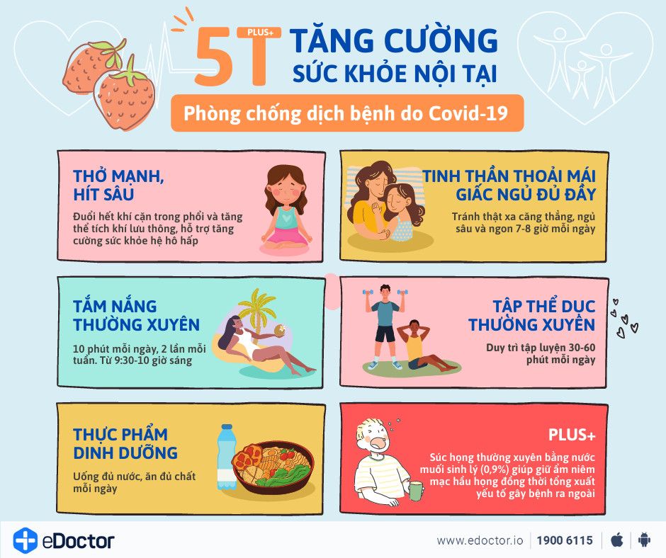 Bí kíp 5T+ tăng cường sức khỏe mùa dịch