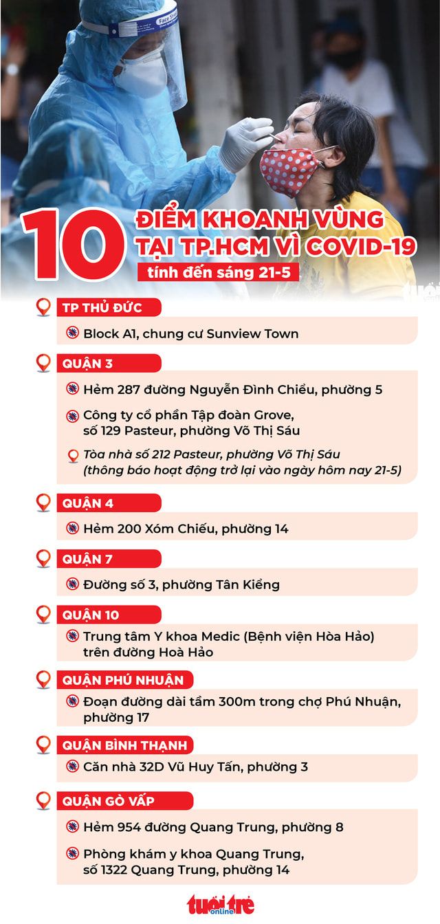 10 địa điểm khoanh vùng tại TP.HCM vì Covid-19
