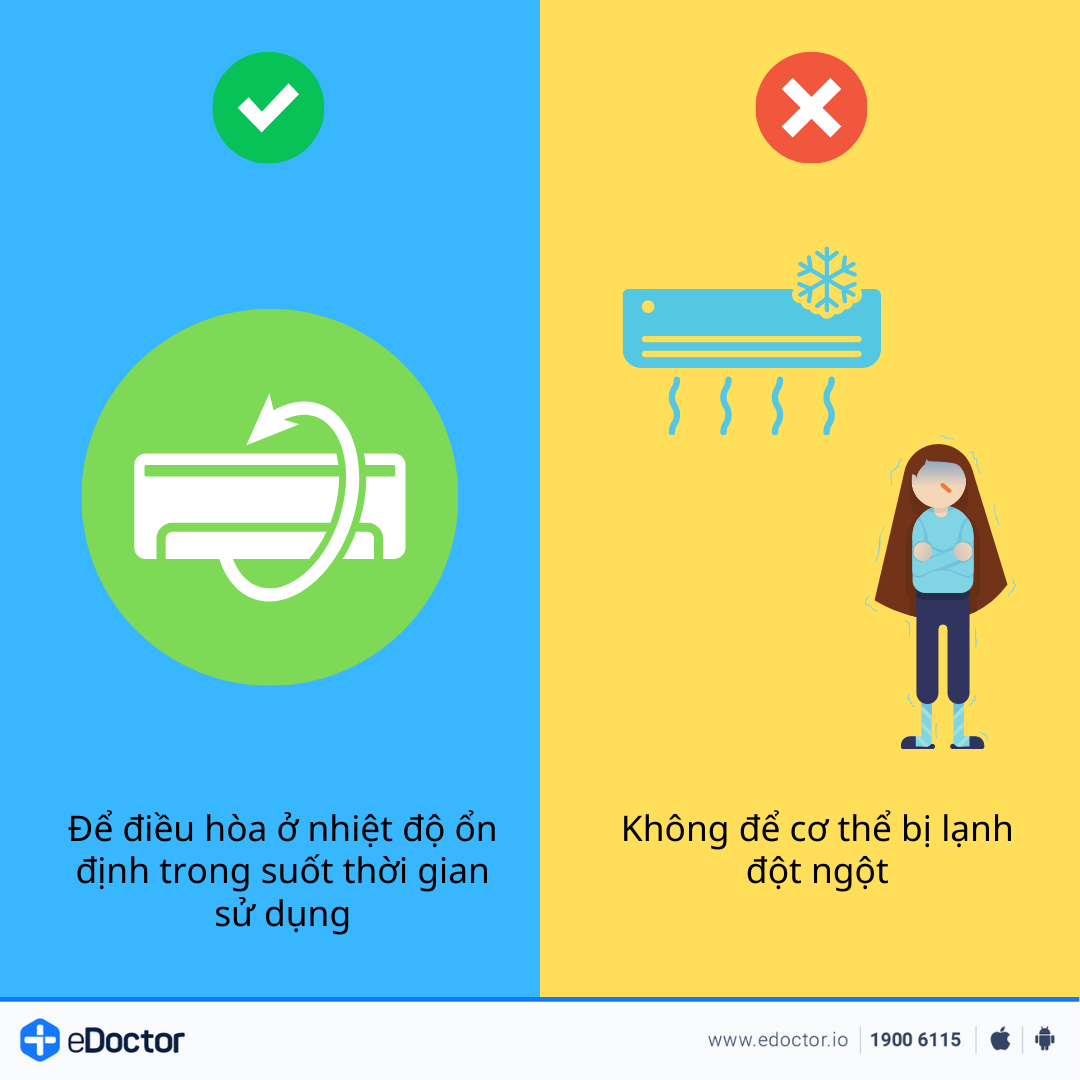 7 cách bảo vệ sức khỏe trong mùa nắng nóng