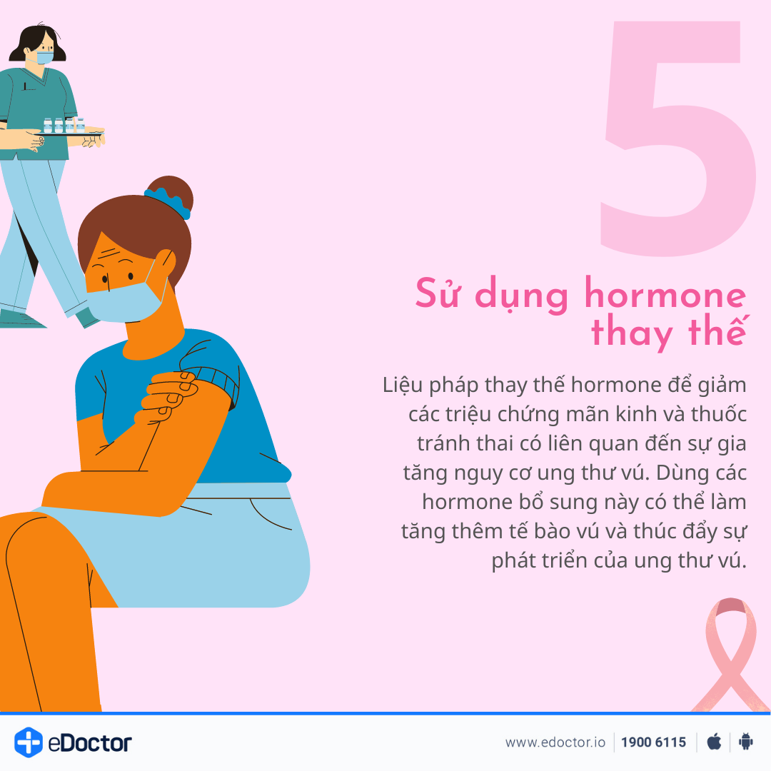 12 yếu tố làm gia tăng nguy cơ mắc ung thư vú 