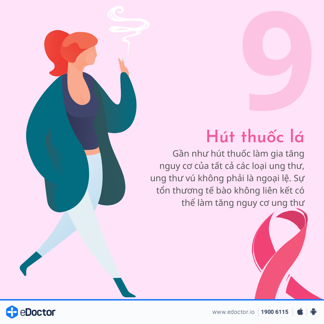 12 yếu tố làm gia tăng nguy cơ mắc ung thư vú 