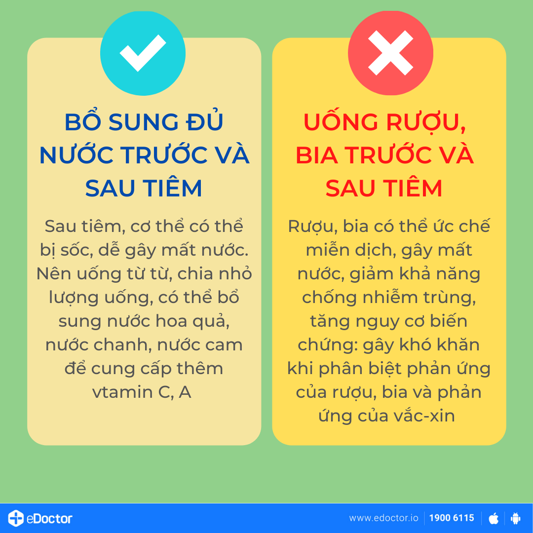 Lưu ngay 5 việc nên và không nên làm trước và sau khi tiêm vắc-xin COVID-19