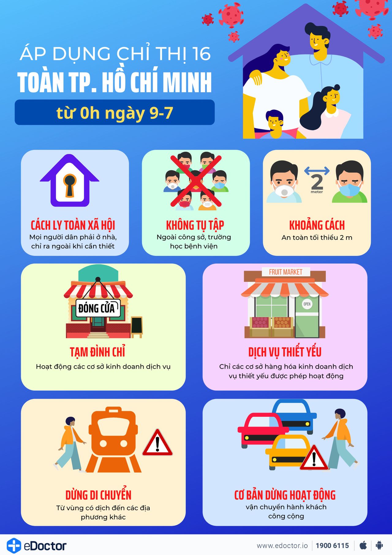 TP.HCM giãn cách toàn thành phố theo Chỉ thị 16 trong 15 ngày từ 0h 9-7