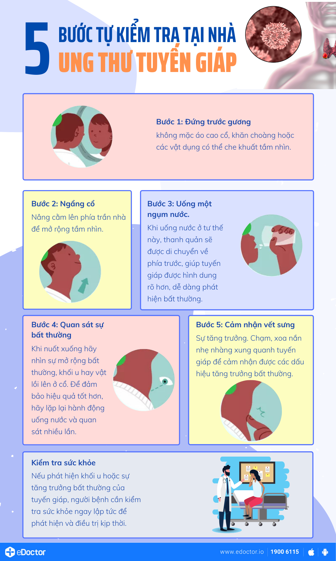 5 bước phát hiện ung thư tuyến giáp bằng mắt thường tại nhà