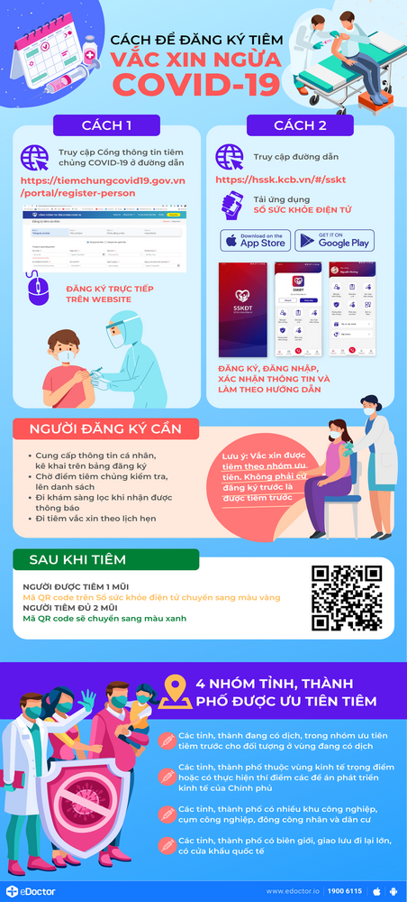 Hai cách đăng ký tiêm vaccine Covid-19 qua mạng