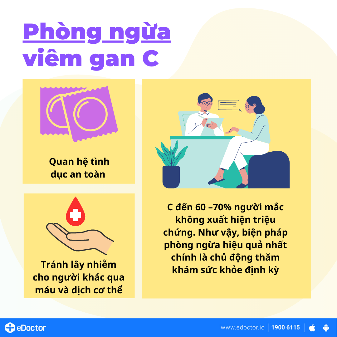 Viêm gan C lây qua đường nào? phòng ngừa bệnh như thế nào ?
