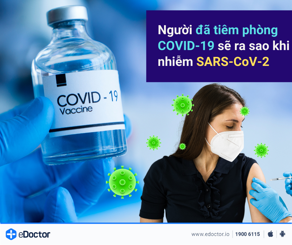 Người đã tiêm phòng COVID-19 sẽ ra sao khi nhiễm SARS-CoV-2