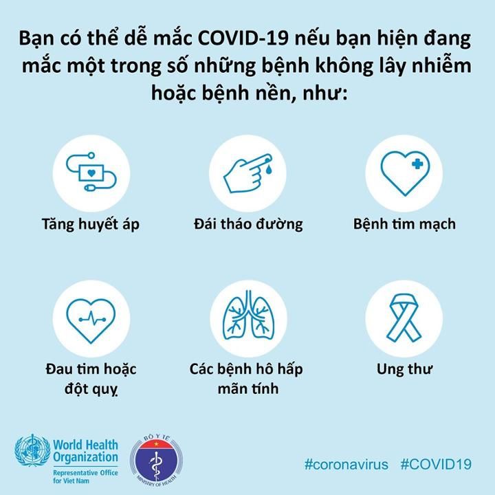 Dưới 45 tuổi, ai sẽ có nguy cơ cao bị COVID-19 trầm trọng?