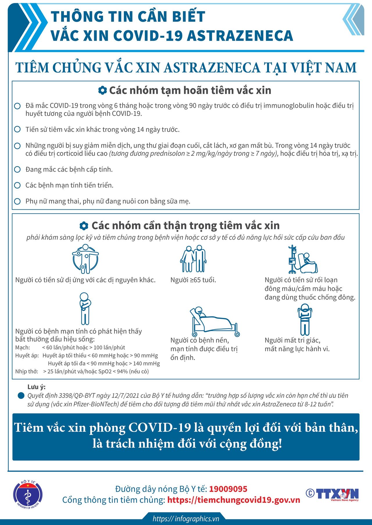 Toàn bộ thông tin cần biết về các loại vaccine COVID-19 Việt Nam đang tiêm