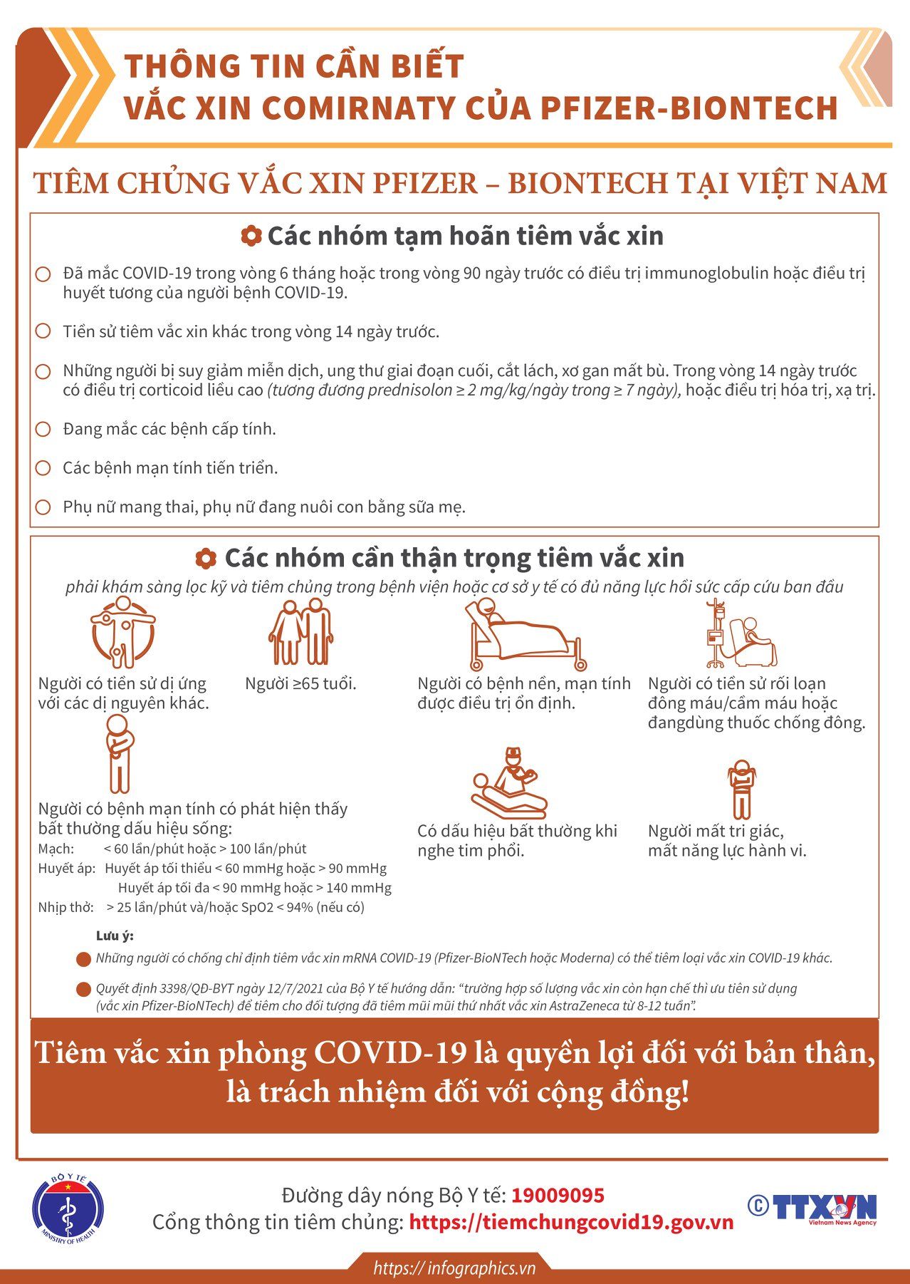 Toàn bộ thông tin cần biết về các loại vaccine COVID-19 Việt Nam đang tiêm