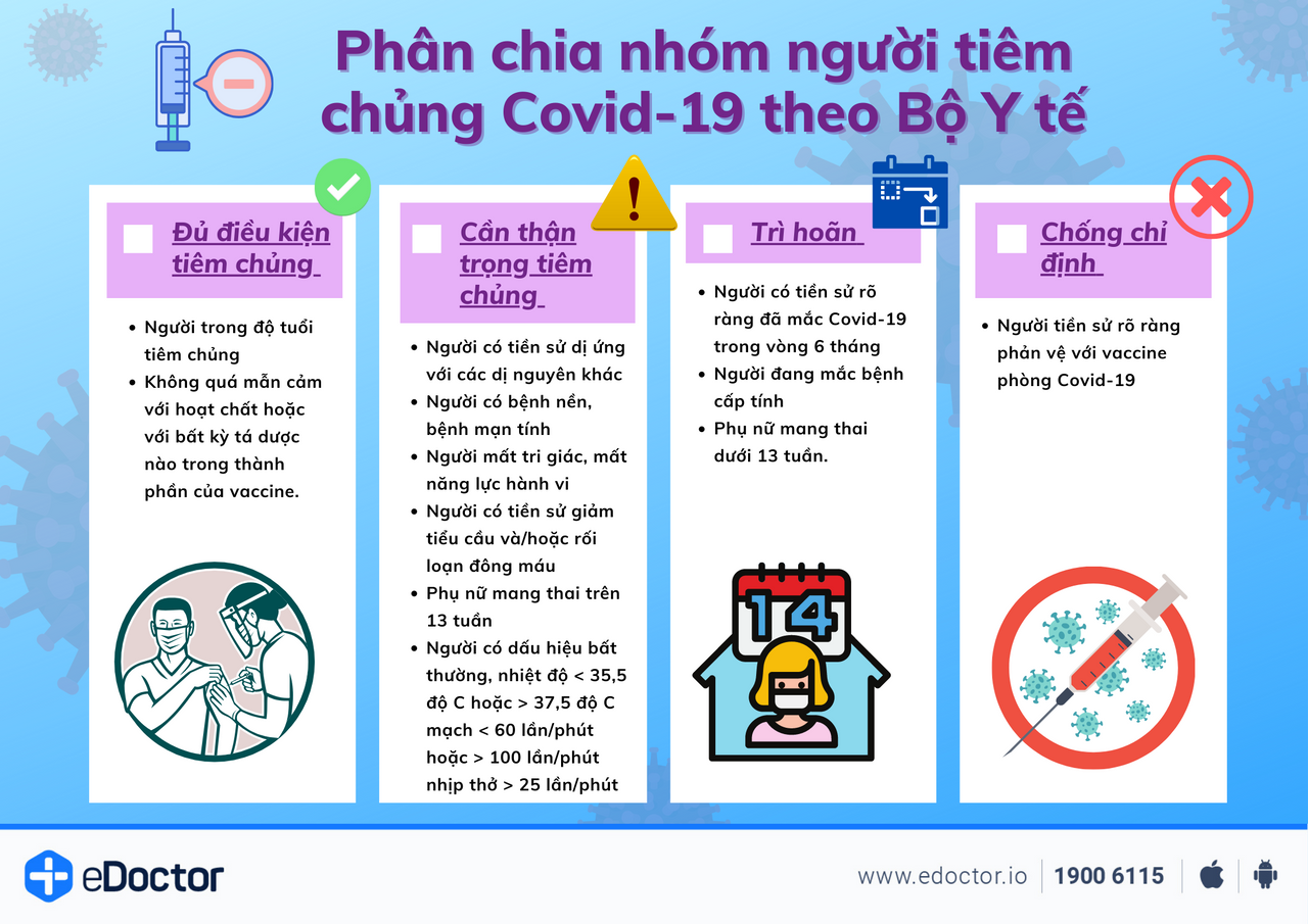 3 nhóm người cần trì hoãn tiêm vaccine Covid-19