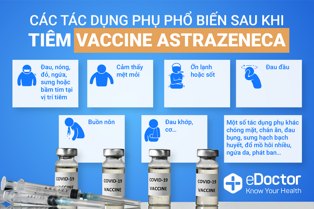 Có nên tiêm phối hợp 2 loại vaccine phòng COVID-19?