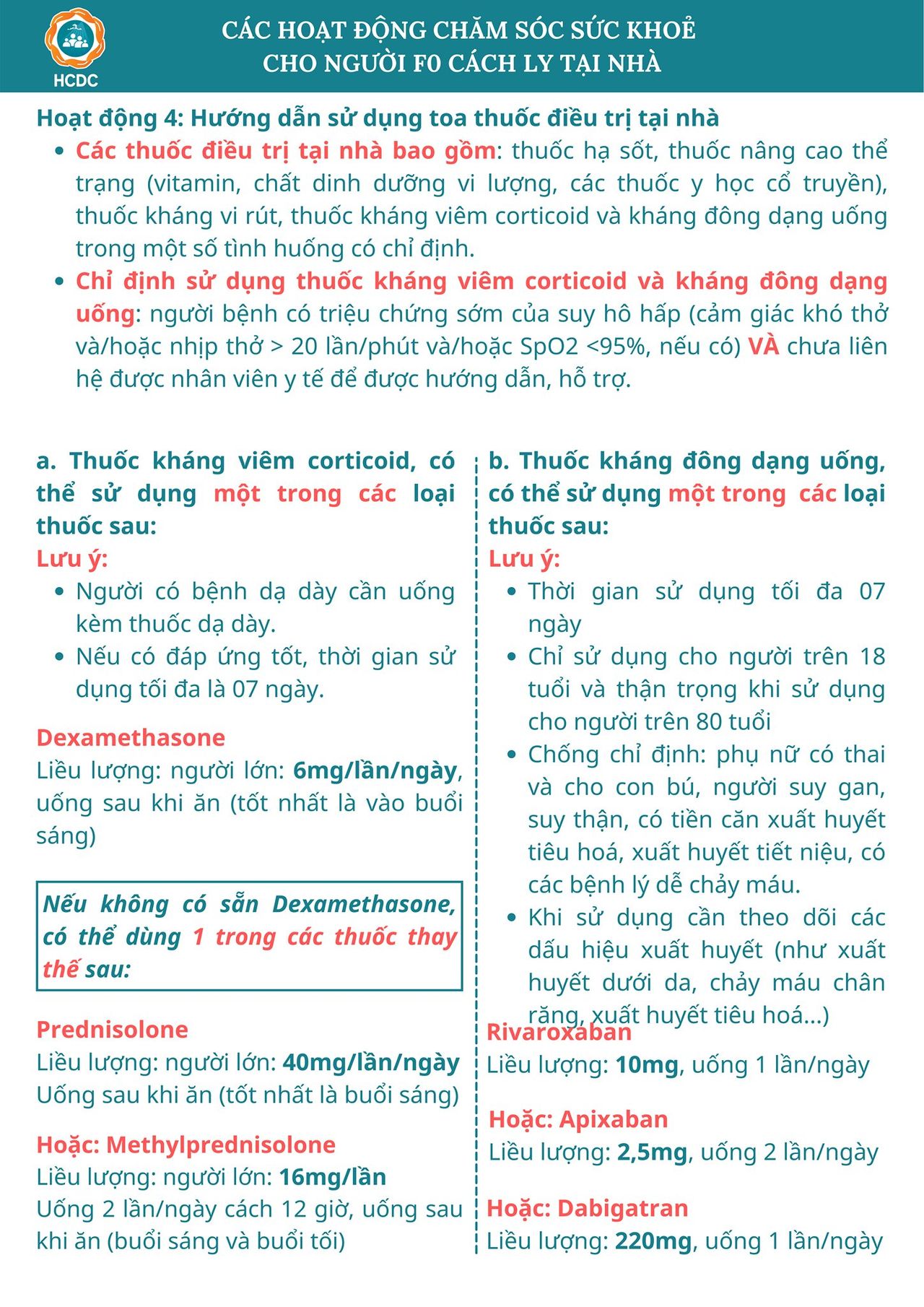 TP.HCM hướng dẫn gói chăm sóc sức khỏe tại nhà cho người mắc COVID-19