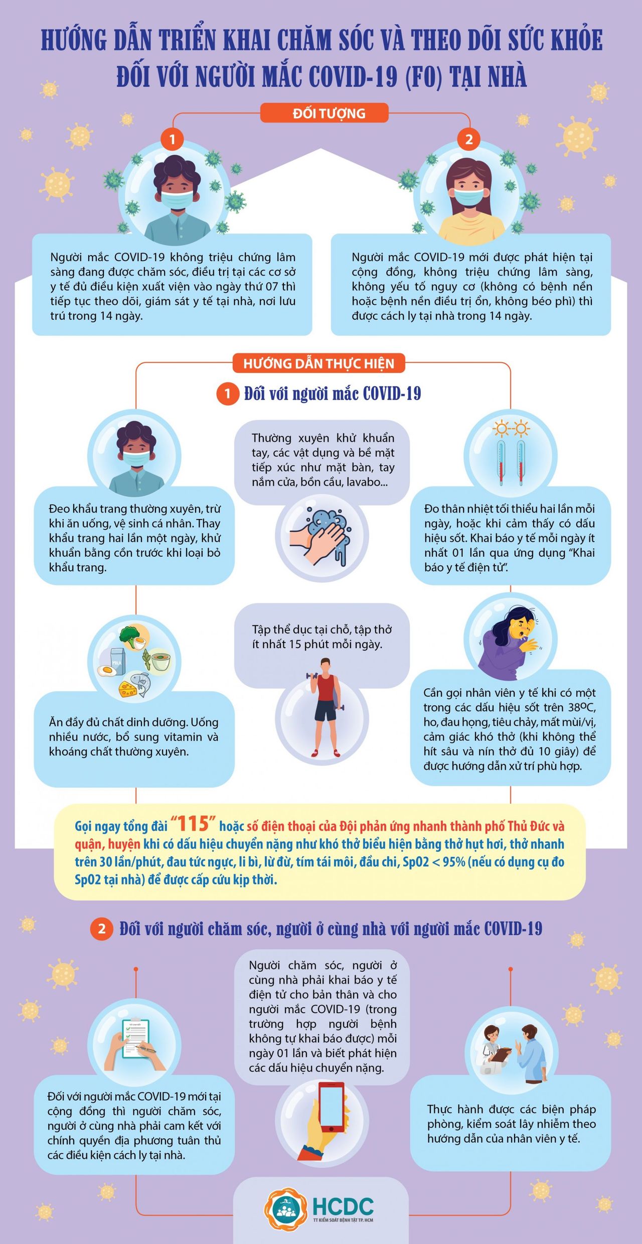 F0 điều trị tại nhà nếu có dấu hiệu này cần báo ngay cơ sở y tế để được cứu kịp thời