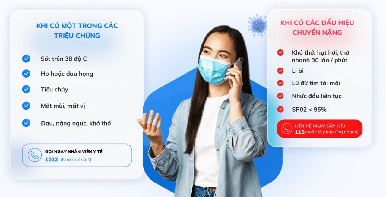 Chia sẻ thuốc hỗ trợ điều trị COVID-19 0 đồng cho F0 đang cách ly tại nhà