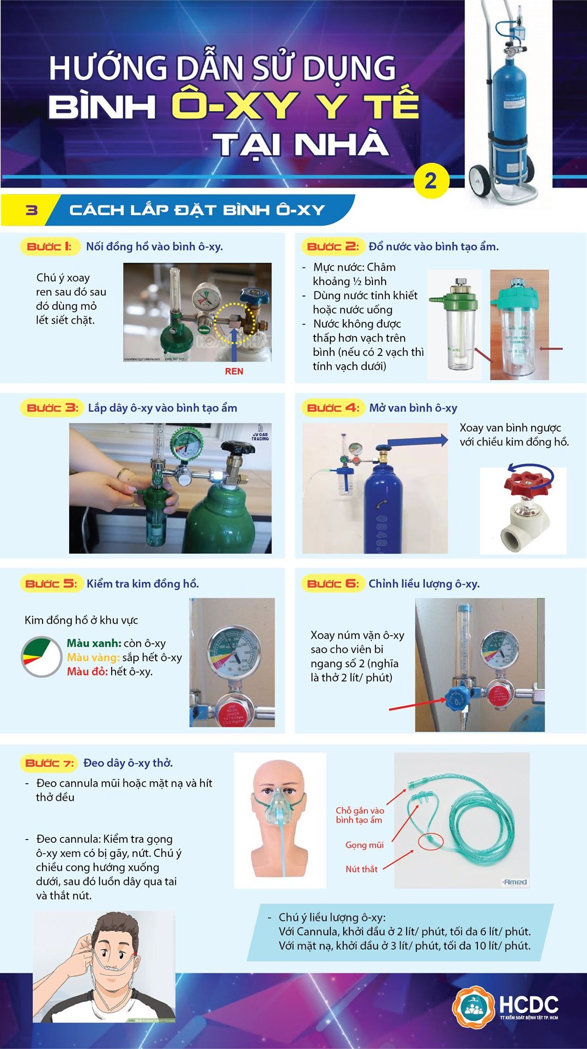 Hướng dẫn sử dụng bình ô-xy y tế tại nhà