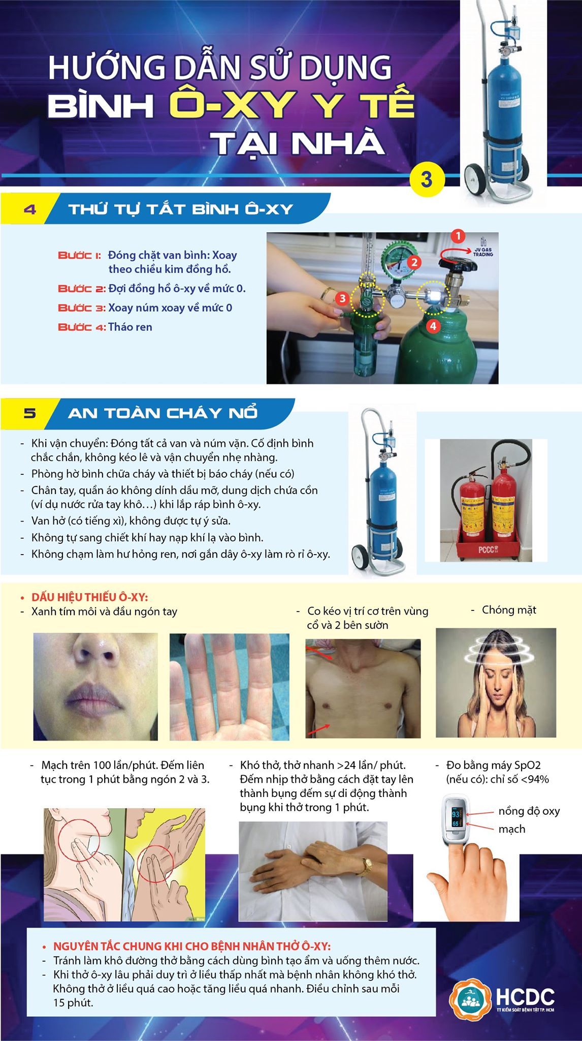 Hướng dẫn sử dụng bình ô-xy y tế tại nhà