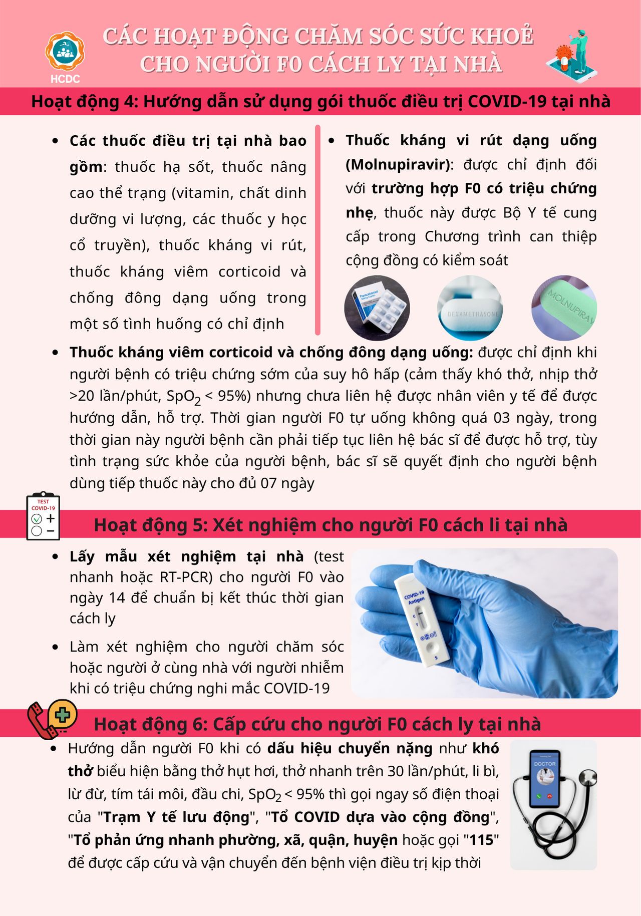 Hướng dẫn gói chăm sóc sức khỏe tại nhà cho người F0 - phiên bản 1.5