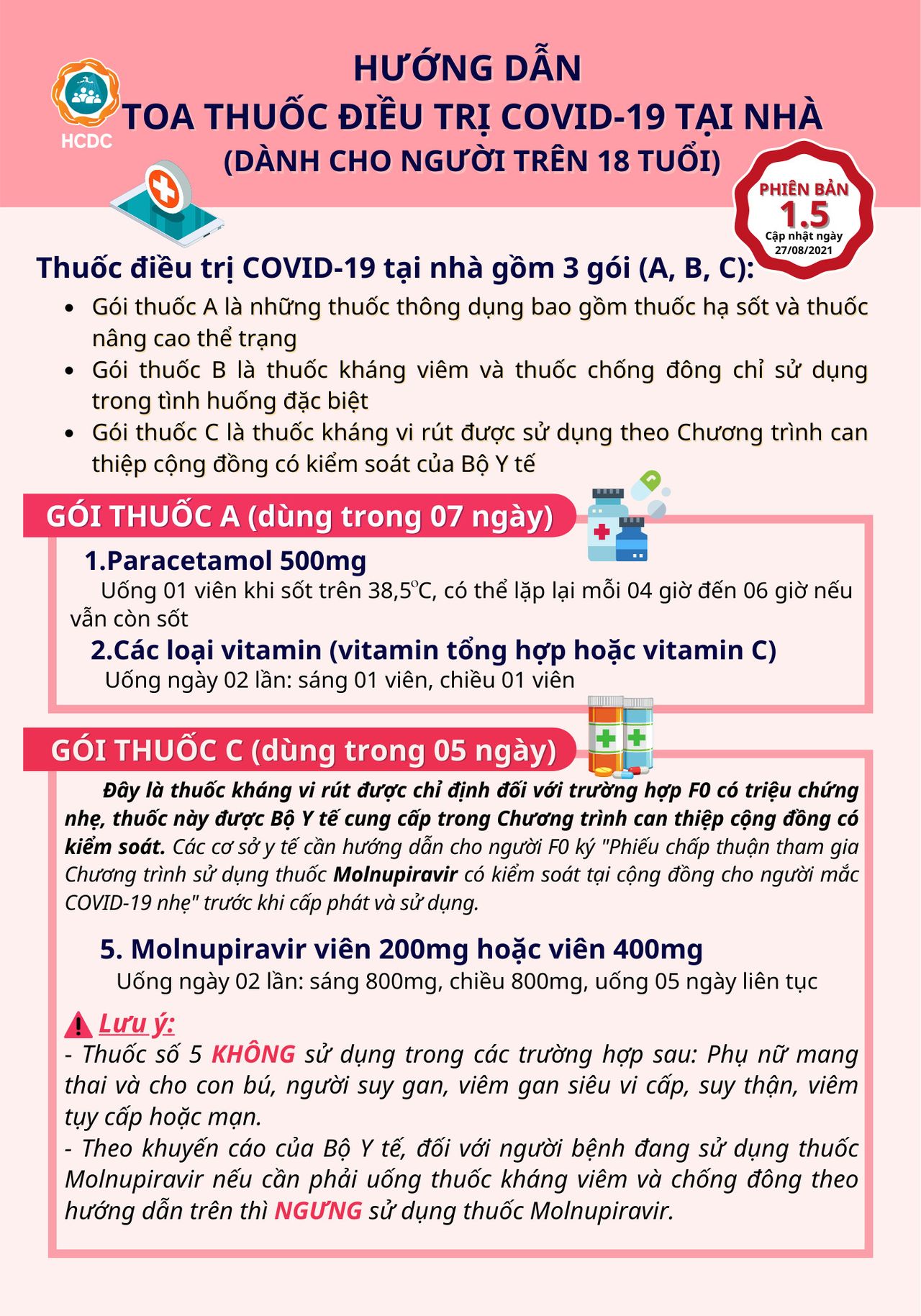Hướng dẫn gói chăm sóc sức khỏe tại nhà cho người F0 - phiên bản 1.5