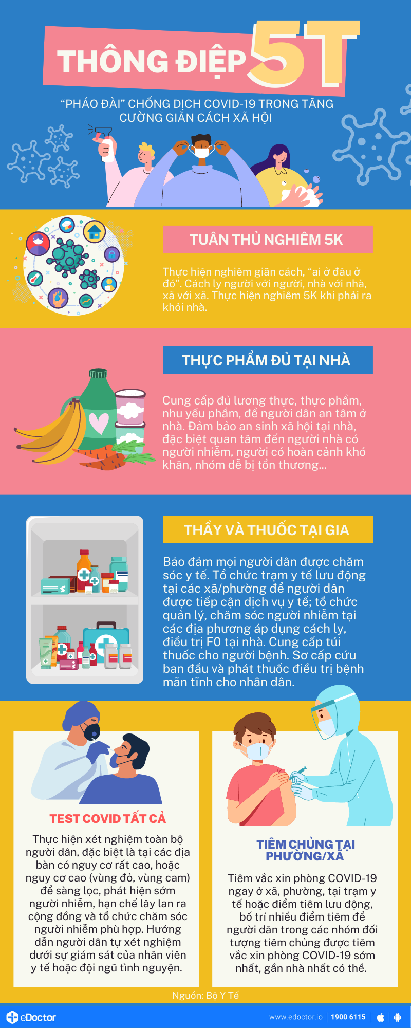 Sát khuẩn họng thường xuyên phòng ngừa dịch bệnh