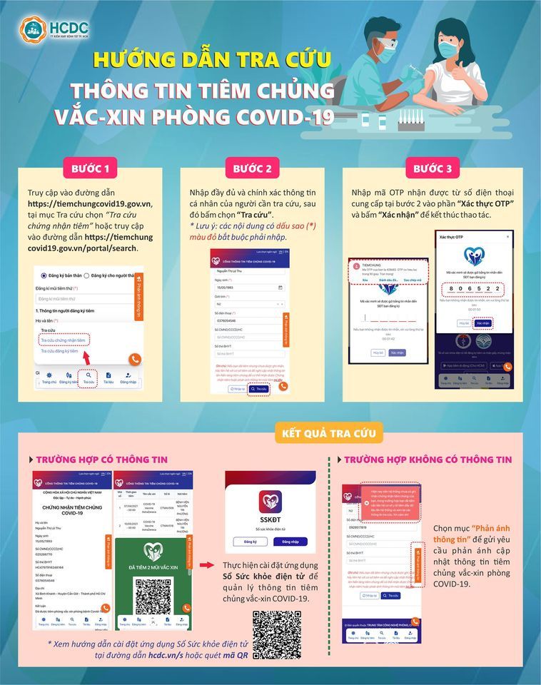 Hướng dẫn tra cứu thông tin tiêm chủng vắc-xin phòng COVID-19
