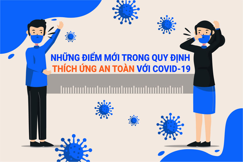 Tạm không giãn cách theo chỉ thị 15, 16, 19: Đi lại liên tỉnh, chợ, siêu thị, khách sạn mở thế nào?