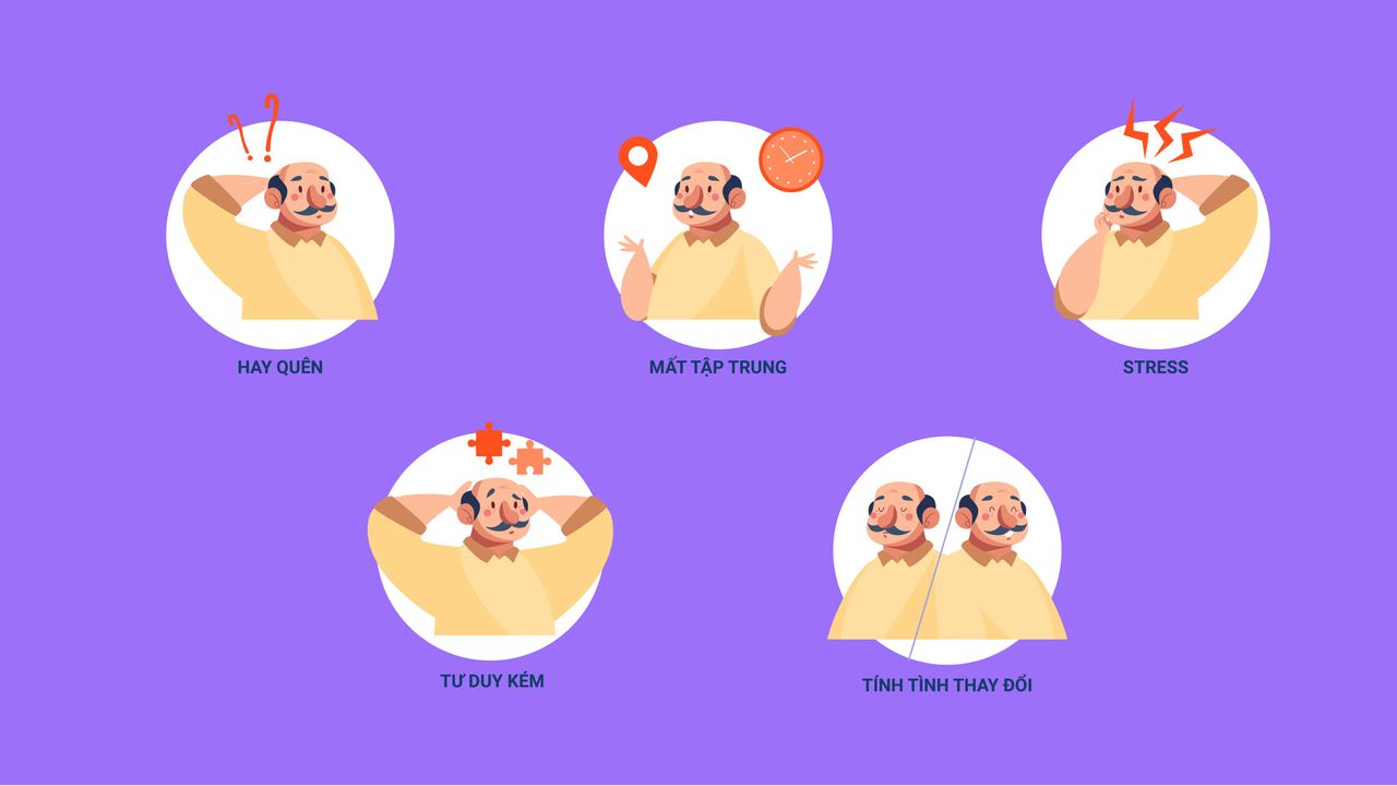 Suy giảm trí nhớ ở người trẻ tuổi: Đừng chủ quan kẻo muộn