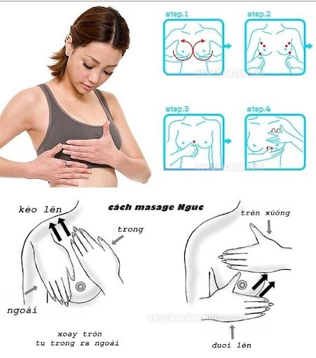 Cải thiện vòng 1 sau sinh: 8 bí quyết giúp các mẹ nhanh lấy lại dáng 