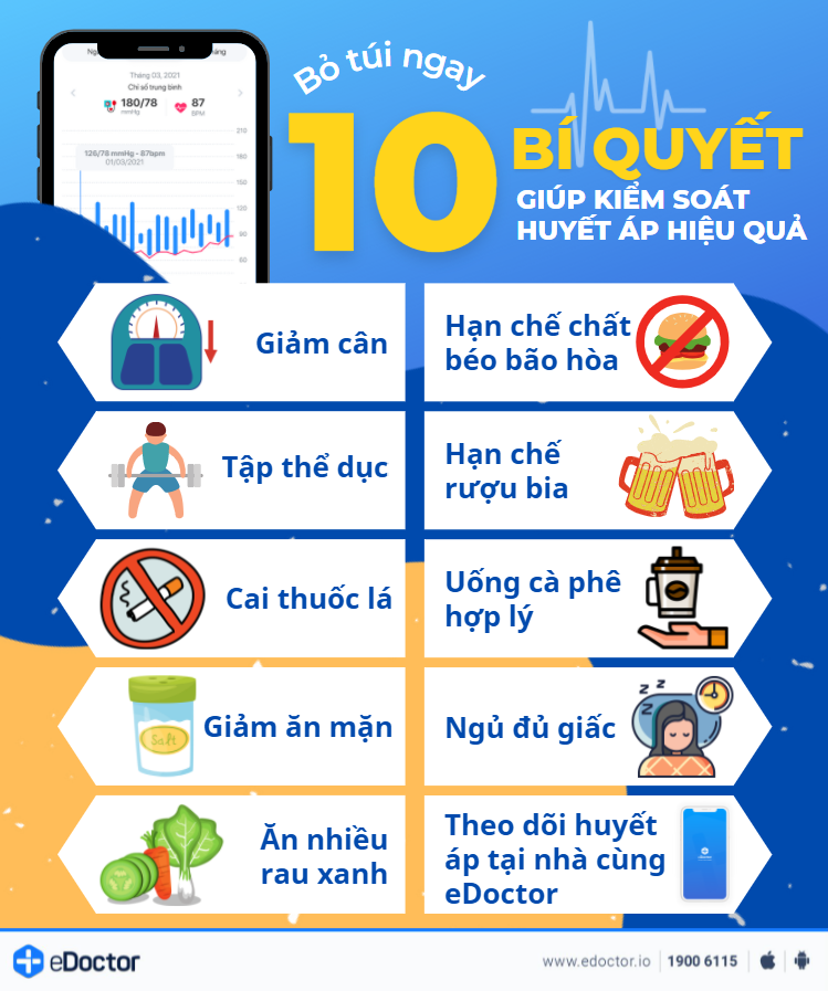 8 “quy tắc vàng” để bảo vệ thận - Lưu lại ngay! 