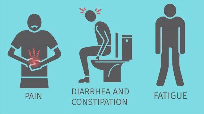 Nam giới đừng bao giờ bỏ qua 12 triệu chứng này