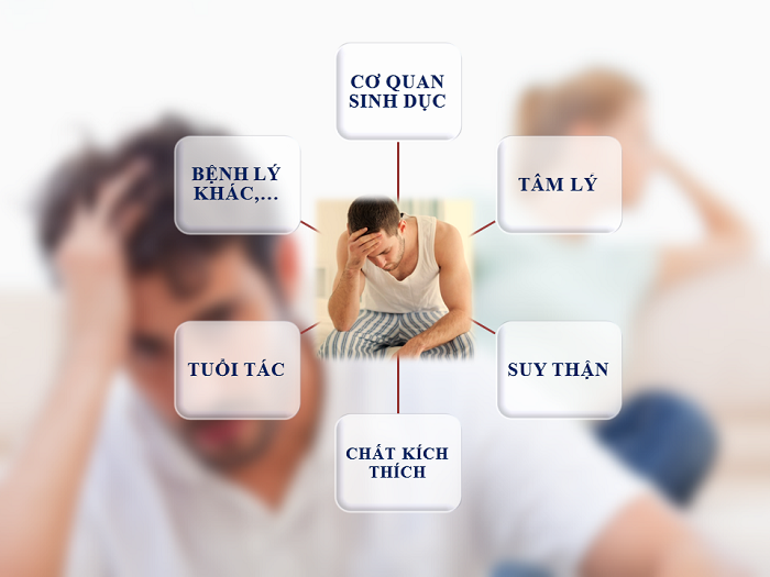 Nếu bạn nam nào gặp 1 trong 5 dấu hiệu dưới đây, có thể bạn đang bị yếu sinh lý 
