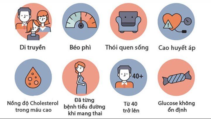 Căn bệnh hàng trăm triệu người mắc trên thế giới: Bạn đã biết cách phòng ngừa? 