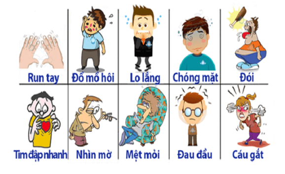 7 sai lầm khi điều trị đái tháo đường