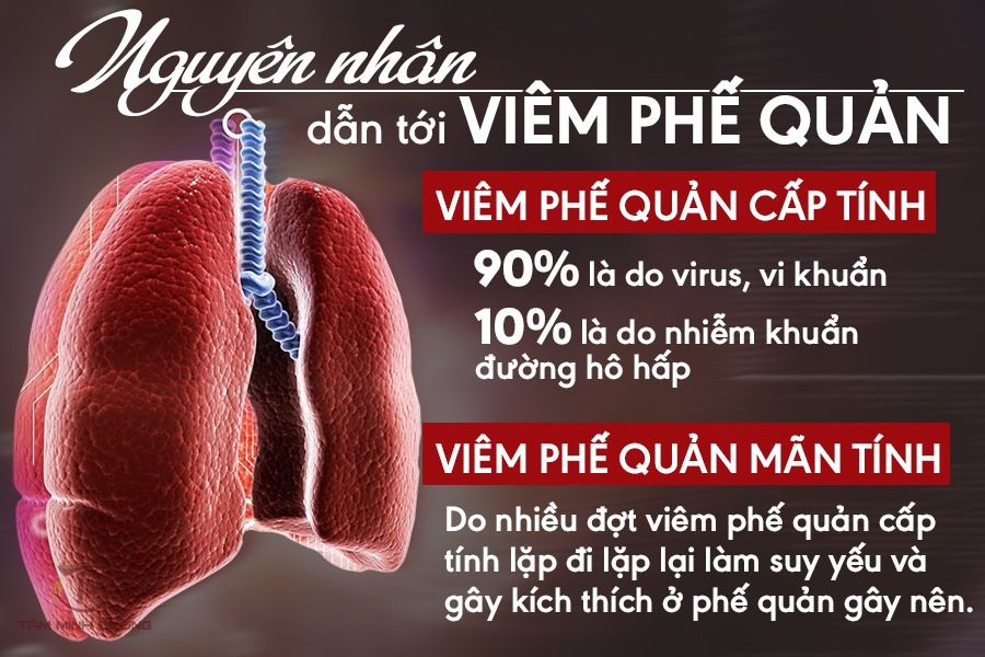 6 bệnh đường hô hấp thường gặp khi thời tiết chuyển lạnh 