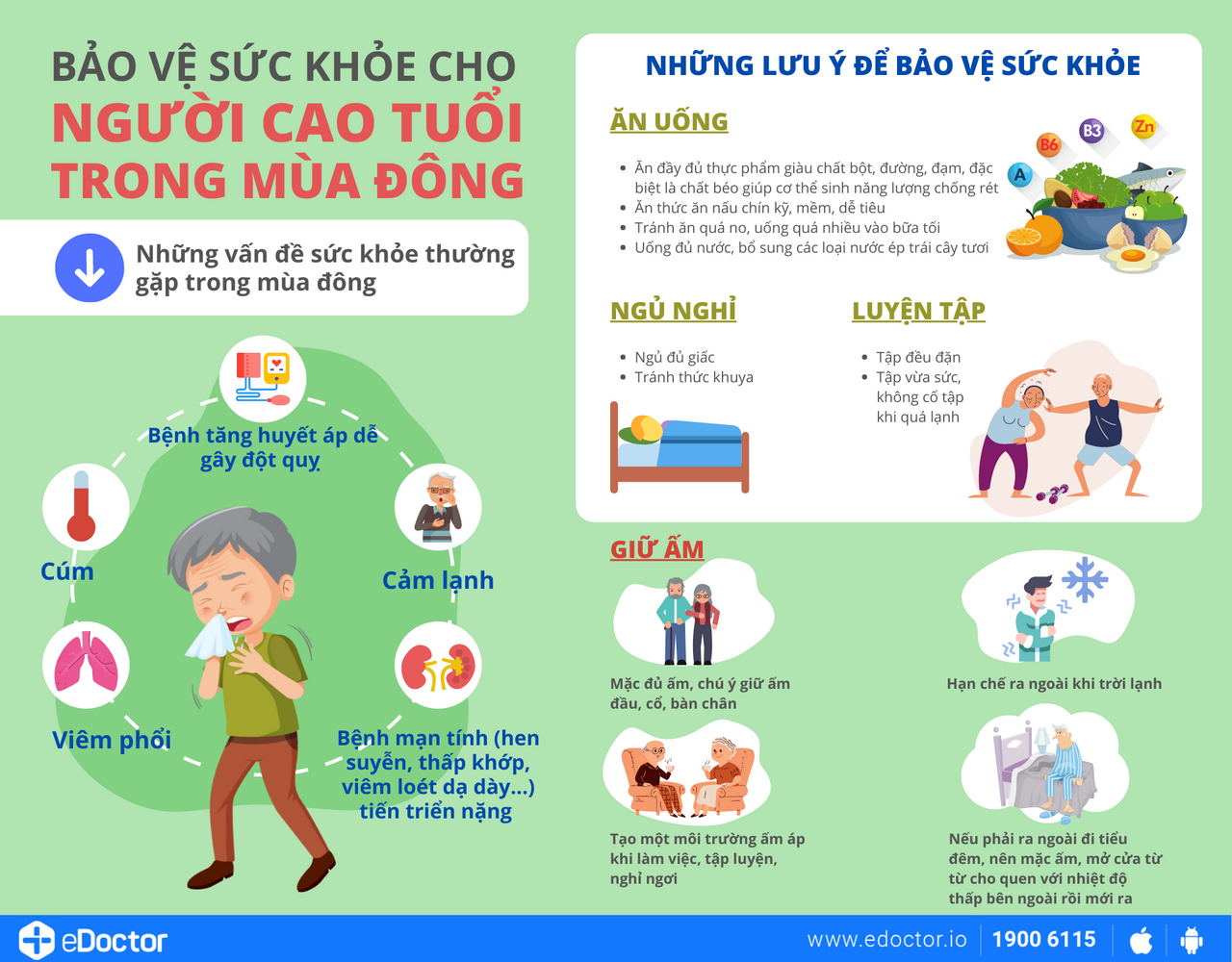 Tập thể dục ngoài trời rét không những không tốt mà còn nguy hiểm đến tính mạng, cần bỏ ngay 