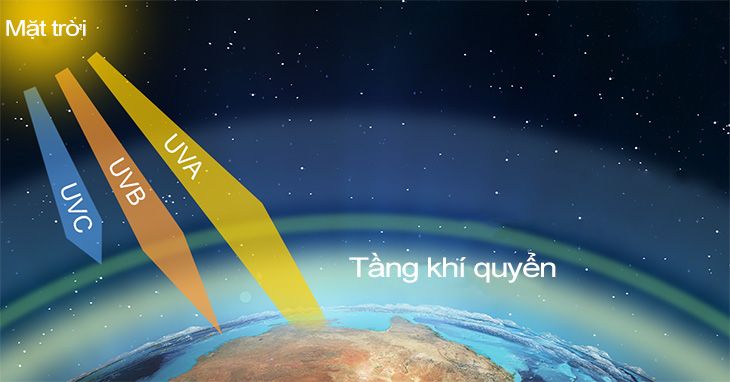 Trời lạnh da khô phải làm sao? 5 cách giúp da mịn màng hơn