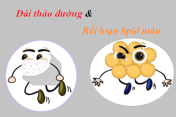 Rối loạn lipid máu và nguy cơ bệnh tim mạch, cần kiểm tra thường xuyên
