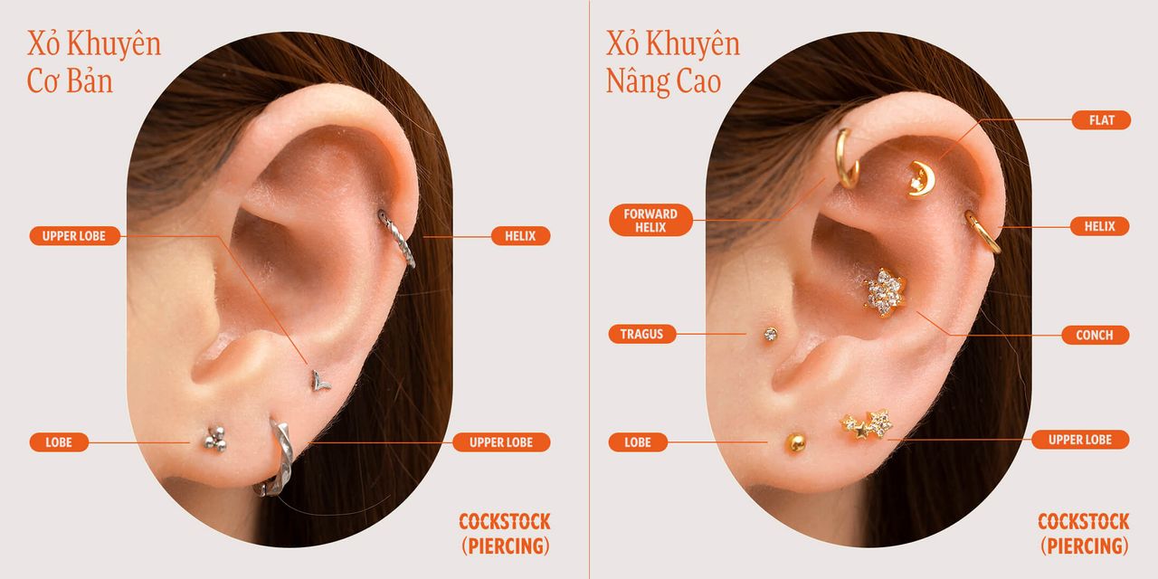 Bạn muốn xỏ khuyên, tuyệt đối đừng bỏ qua 5 lưu ý sau