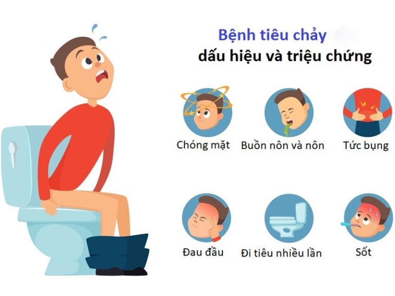 Cách phòng tránh những căn bệnh thường gặp vào dịp Tết 