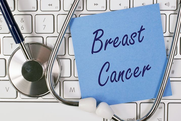 6 phương pháp xét nghiệm ung thư vú phổ biến